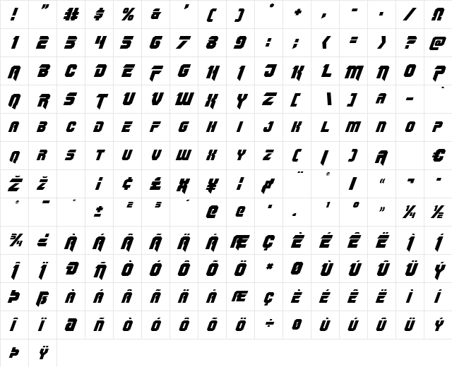 OmegaForce Italic Italic  glyph index