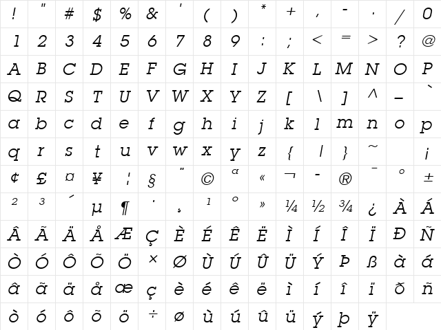 Lubalin Graph Italic  glyph index
