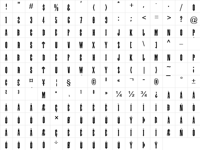 Ironwork Normal  glyph index