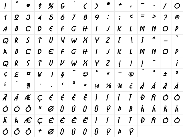 Busso Wide Italic  glyph index