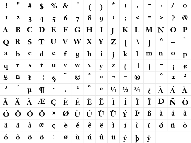 JansonText75OldstyleFigures Bold  glyph index