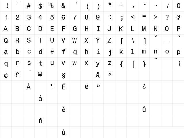 Gallows Pole 1 Regular  glyph index