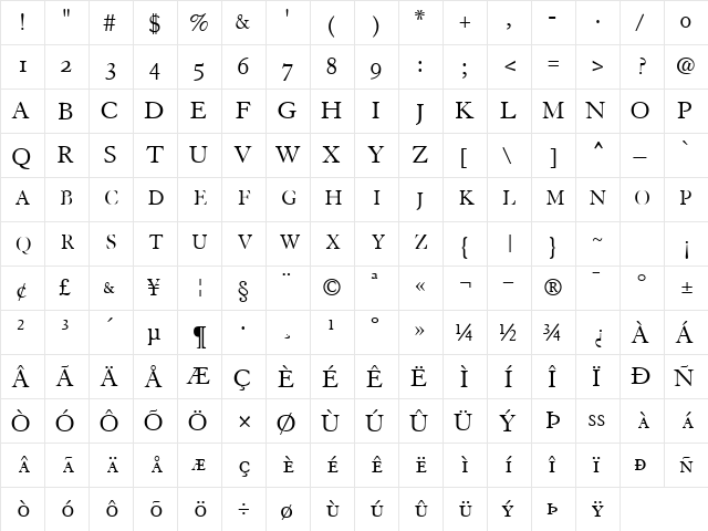 TiascoOSSCapsSSK Regular  glyph index