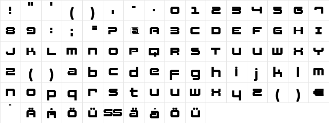 Fatsans Regular  glyph index