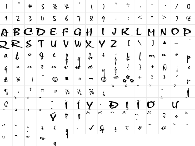 Thufap02 Normal  glyph index