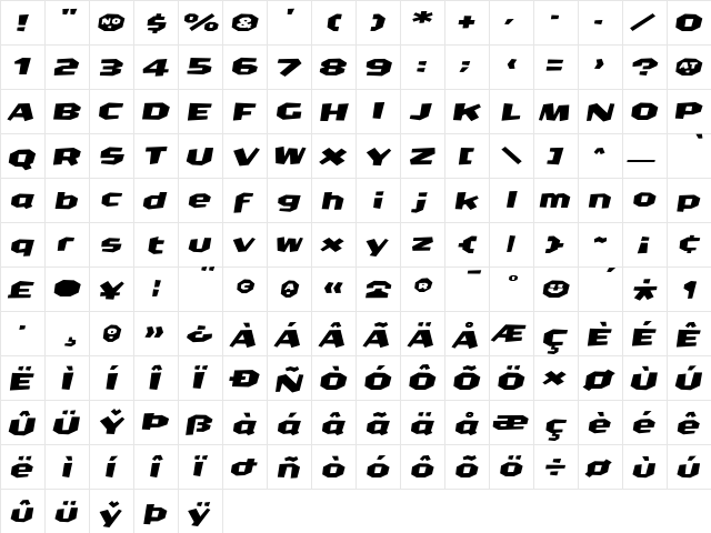 CrashBangWallop Medium Italic  glyph index