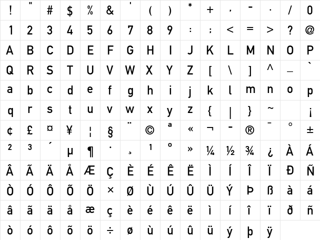 DIN 1451 Std Mittelschrift  glyph index