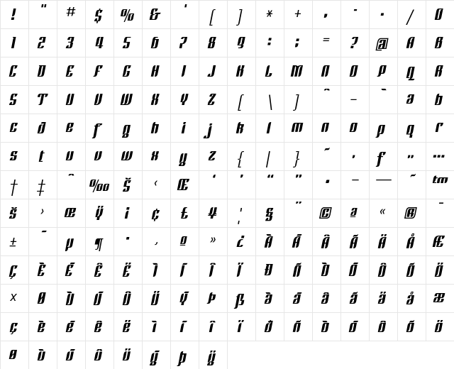 Linotype Rezident Four Regular  glyph index