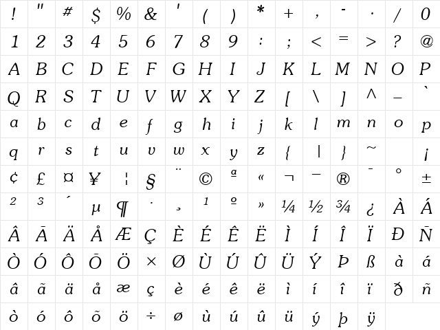 SouvenirLightSSK Italic  glyph index