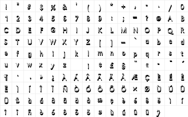 URWGroteskTLigSh1 Regular  glyph index
