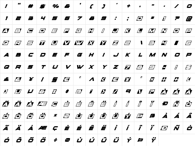 voxBOX Super-Italic Italic  glyph index