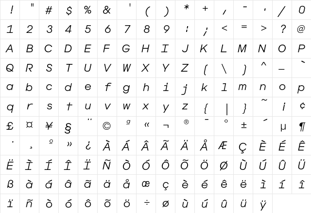 AvantGardeMonoEF LightIta  glyph index