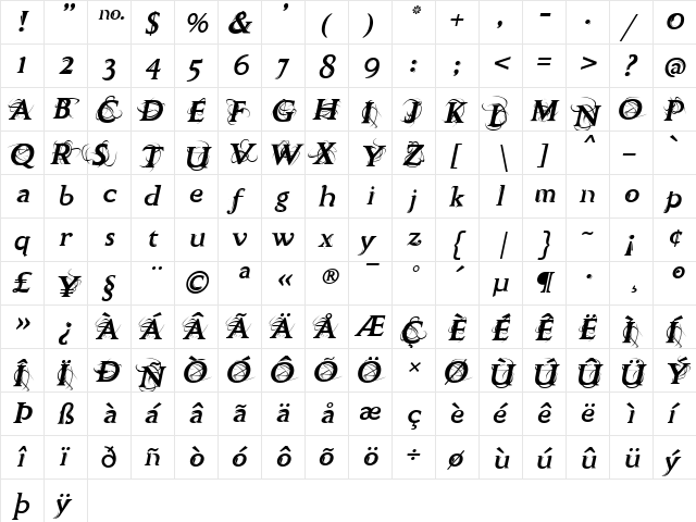 P22 Curwen Maxima Regular  glyph index