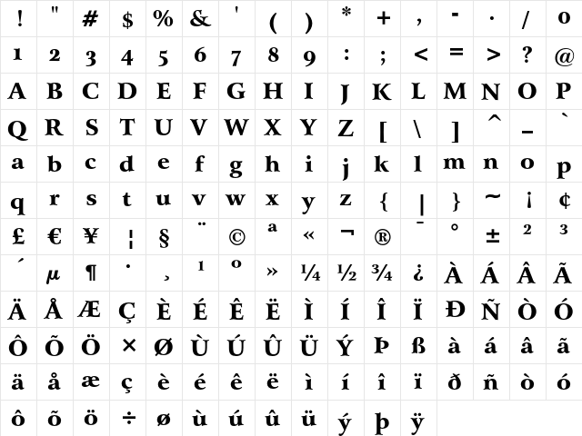 Bitstream Arrus Black OSF  glyph index