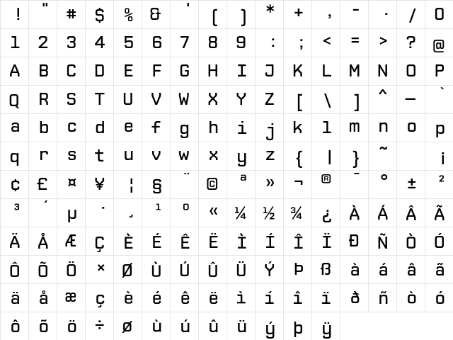 CPMono_v07 Plain  glyph index