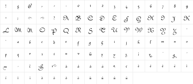 Civil Regular  glyph index
