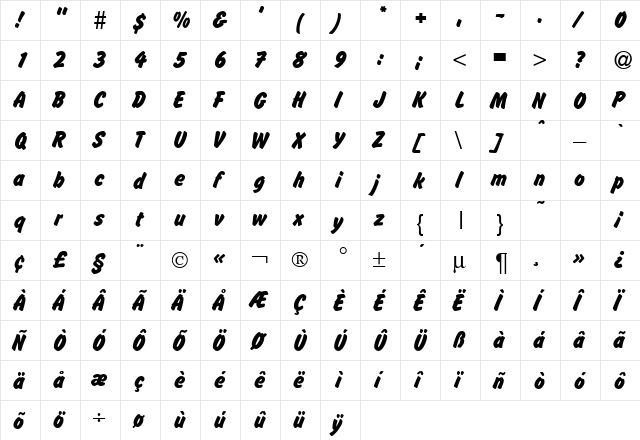 OkassionDB Normal  glyph index