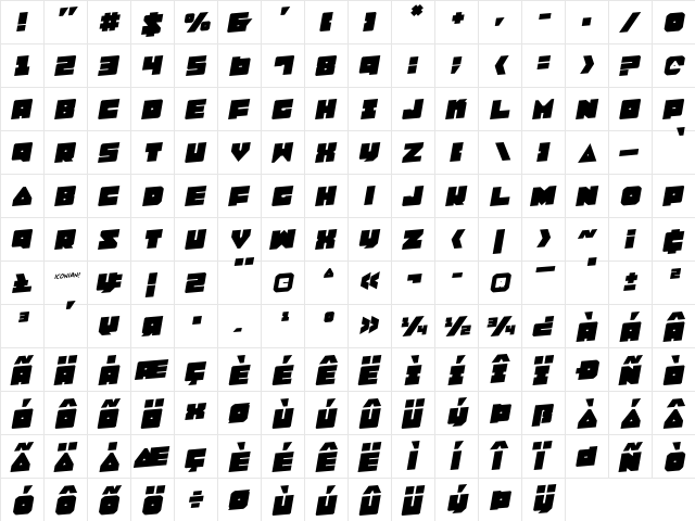 Lobo Tommy Rotalic Regular  glyph index