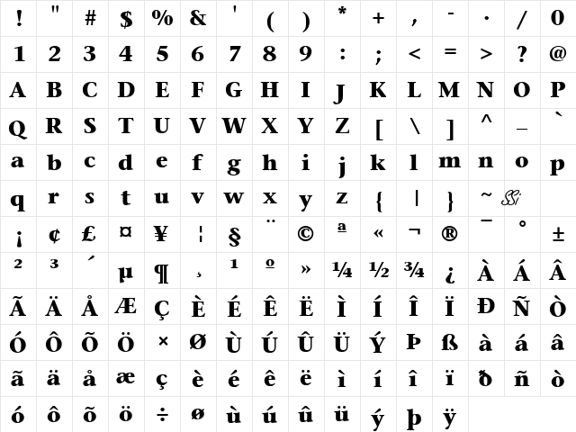 Mesouran Serif Black SSi Bold  glyph index