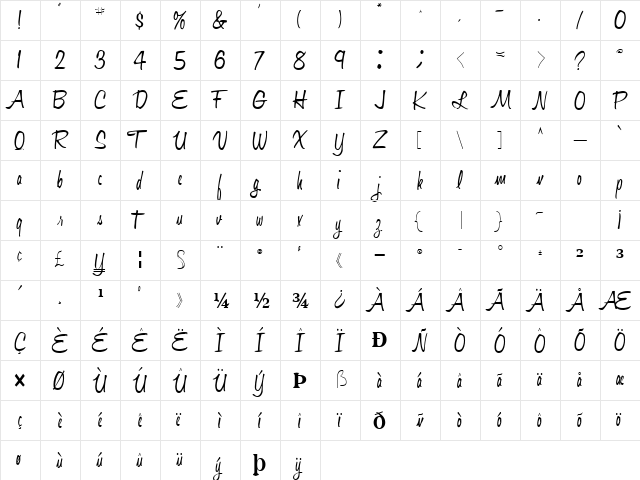 PositiveNew45 Regular  glyph index