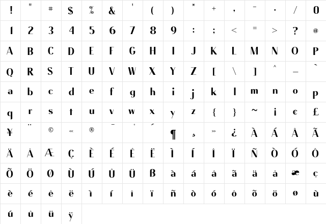 Durak Regular  glyph index