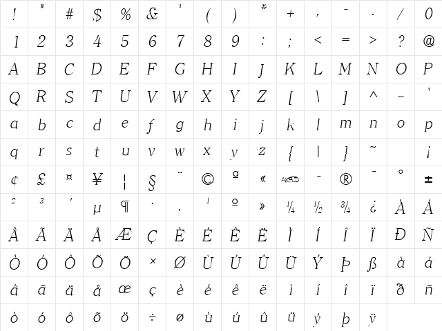 ClearlyRomanLight kursiv  glyph index