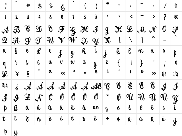 Justly Regular  glyph index