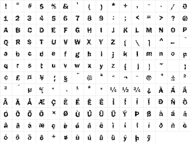 Funky25 Becker Regular  glyph index