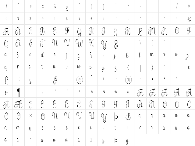 Rostina Regular  glyph index