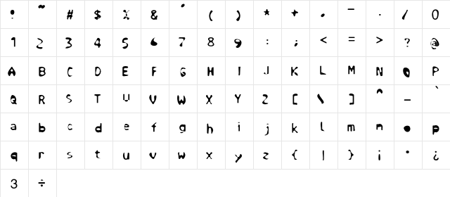 Steroid Regular  glyph index