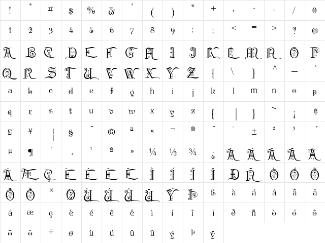 P22 Kilkenny Swash Swash  glyph index