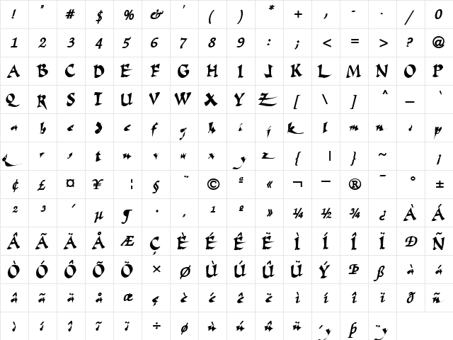 Fate Regular  glyph index