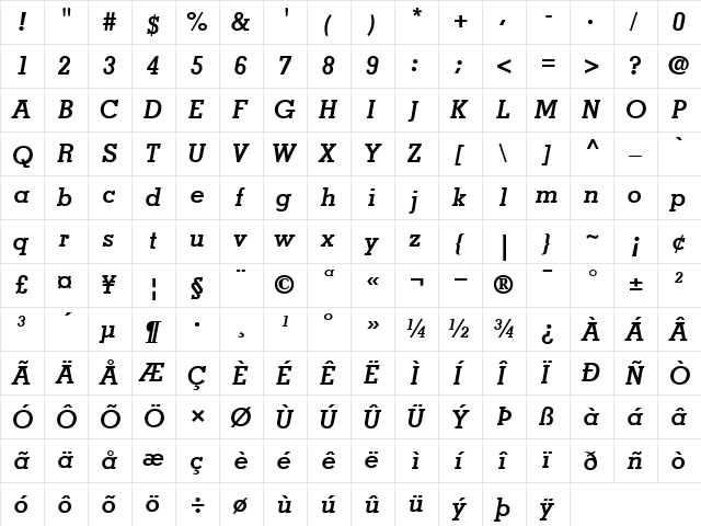 Memphis BoldItalic  glyph index