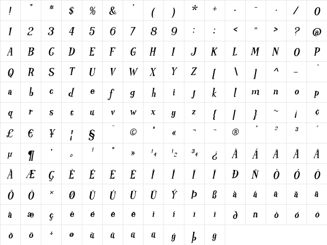 Pink Martini Bold Italic Regular  glyph index