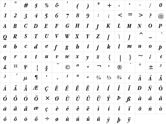 Apple Garamond Bold Italic  glyph index