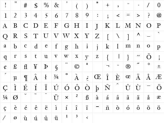 JansonText-Roman Regular  glyph index