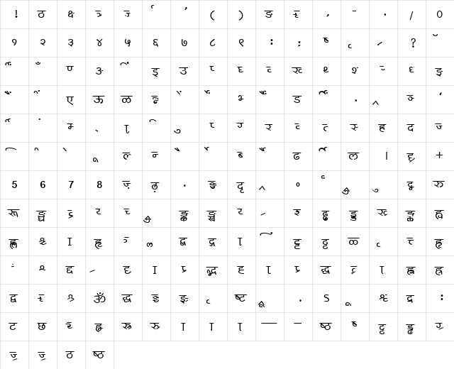 AkrutiDevParimala Normal  glyph index