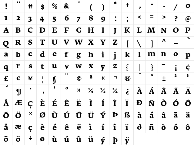 FedraSerifA Bold  glyph index