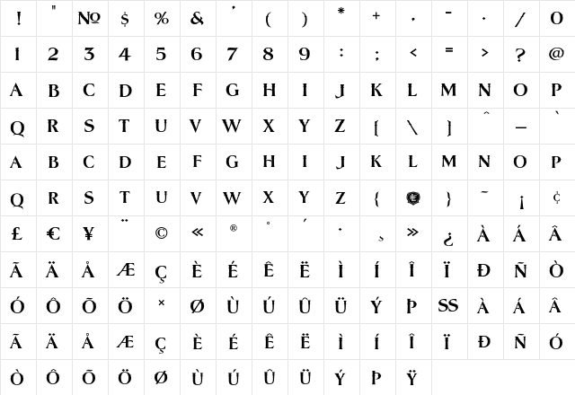 LHF Lakeside Country 1 Regular  glyph index