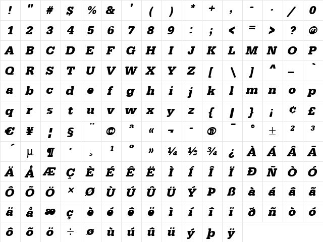 AstridBecker Bold Italic  glyph index