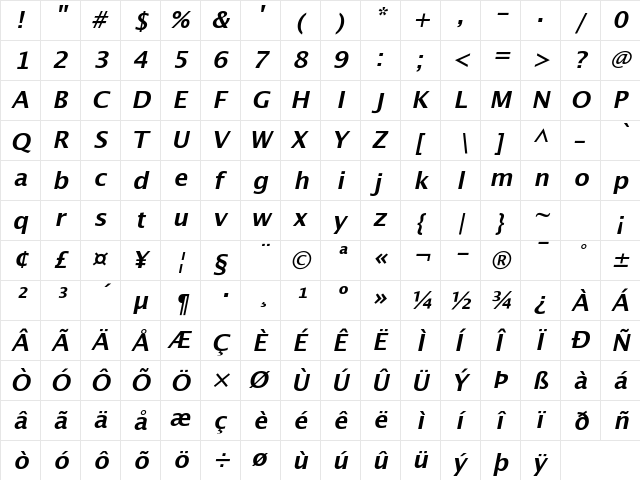 Lucida Sans Demibold Oblique  glyph index