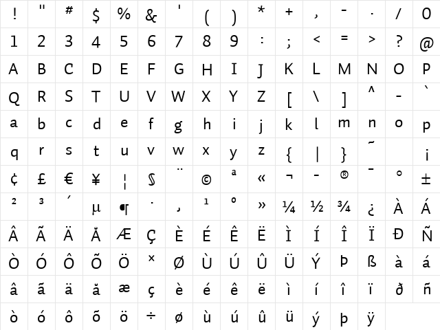 Auto 2 Regular LF  glyph index