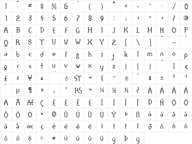 Zoroaster Regular  glyph index