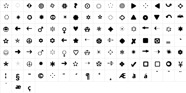 Distro II Bats  glyph index