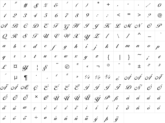 BallantinesScriptEF Medium  glyph index