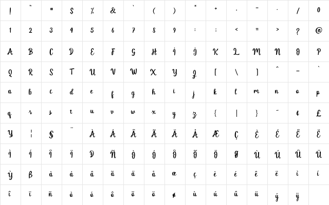 jellyfish Regular  glyph index
