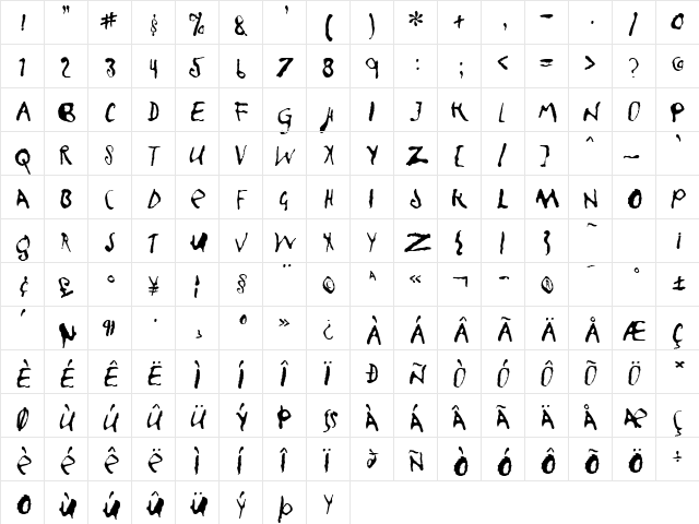 InPotassiumCarbonate Regular  glyph index