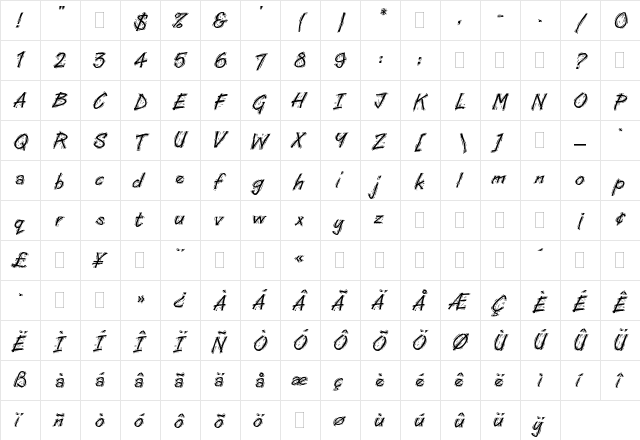 Lino Cut Plain  glyph index
