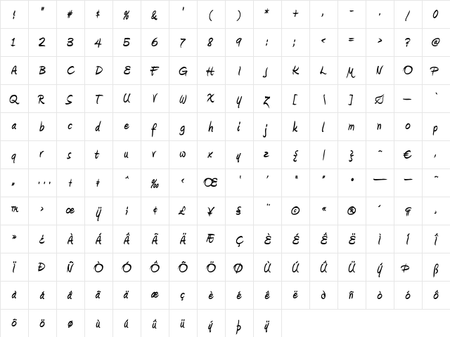 Amienne Bold  glyph index