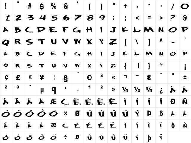 SplashFontStyle Regular  glyph index